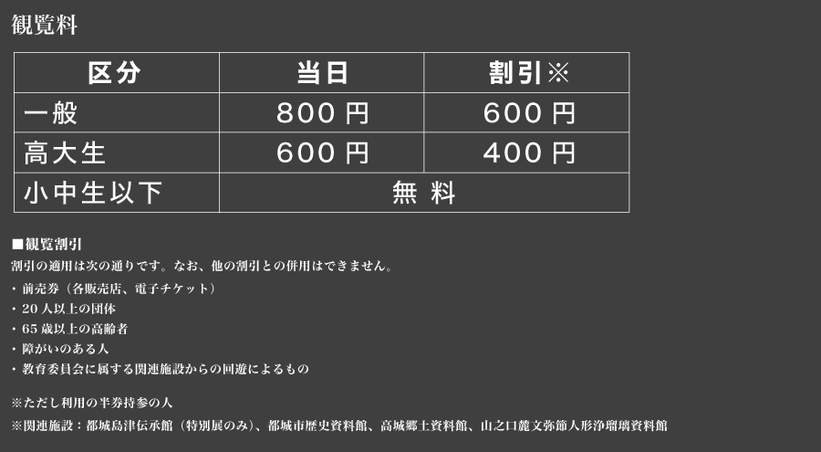 観覧料 一般	800円（600円）高大生 600円（400円）小中生以下 無料 
        ■観覧割引
割引の適用は次の通りです。なお、他の割引との併用はできません。
・ 前売券（各販売店、電子チケット）
・ 20人以上の団体
・ 65歳以上の高齢者
・ 障がいのある人
・ 教育委員会に属する関連施設からの回遊によるもの
※ただし利用の半券持参の人
※関連施設：都城島津伝承館（特別展のみ）、都城市歴史資料館、高城郷土資料館、山之口麓文弥節人形浄瑠璃資料館